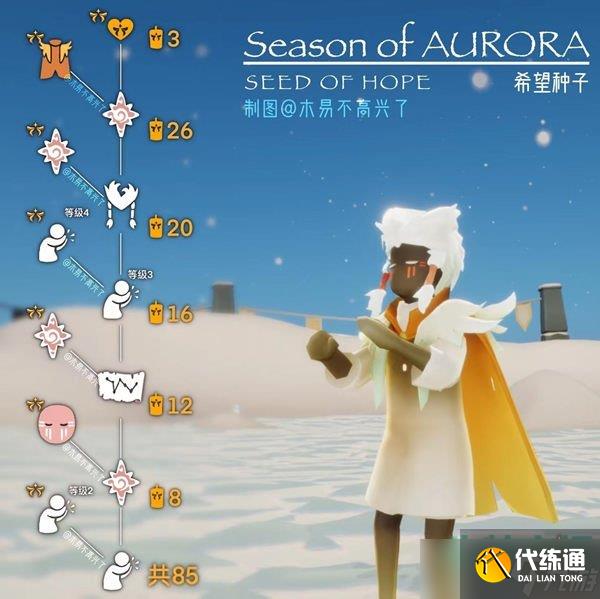 光遇希望种子先祖可以兑换什么-欧若拉季希望种子先祖兑换物品一览