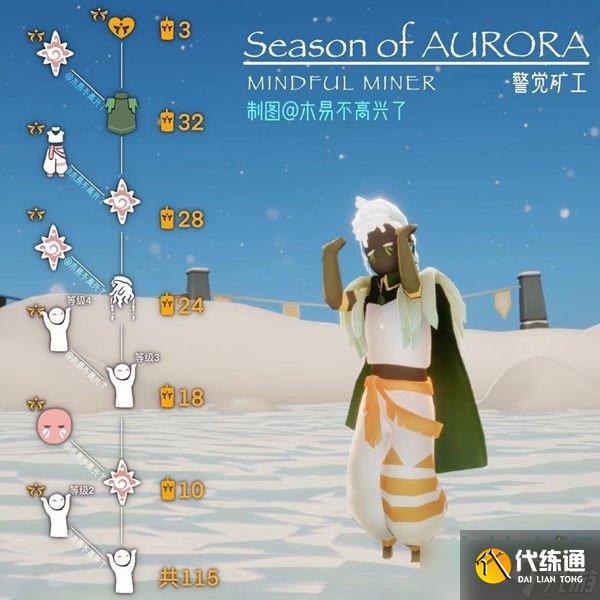 光遇警觉矿工先祖可以换什么-欧若拉季警觉矿工先祖兑换物品一览