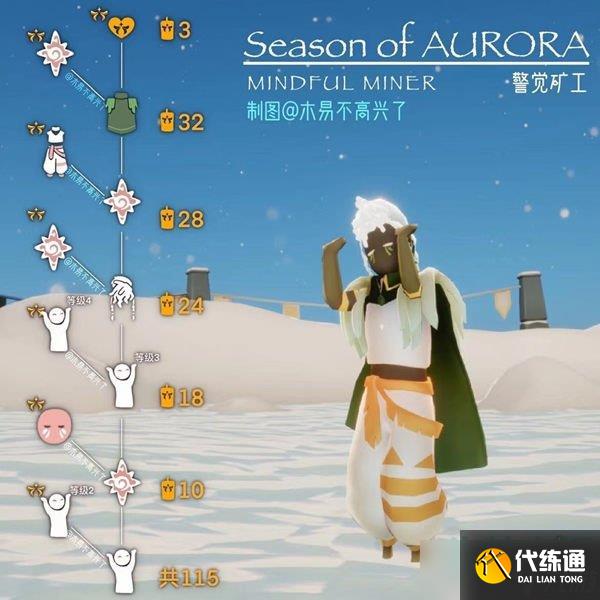 《光遇》欧若拉季警觉矿工先祖兑换物品一览