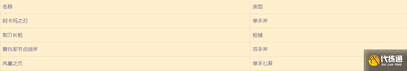 武器.png 武器.png