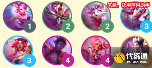 云顶之弈s8赛季羁绊有哪些 s8赛季羁绊大全