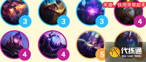 云顶之弈s8赛季羁绊有哪些 s8赛季羁绊大全