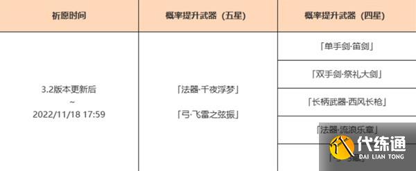 原神3.2武器池抽取建议