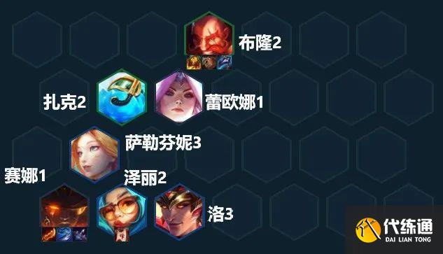 云顶之弈护卫赛娜怎么玩 s7.5护卫赛娜阵容装备搭配推荐[多图]图片1