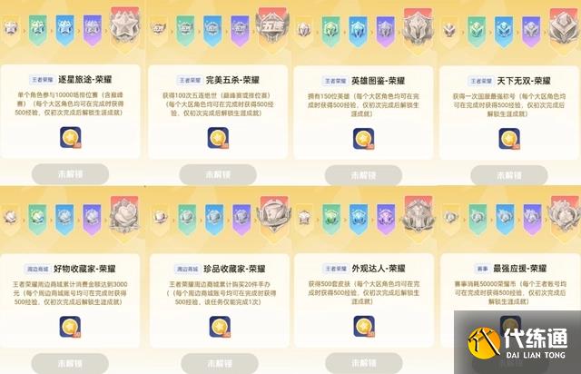 王者荣耀星会员15级要充多少钱 王者星会员15级价格分享[多图]图片2