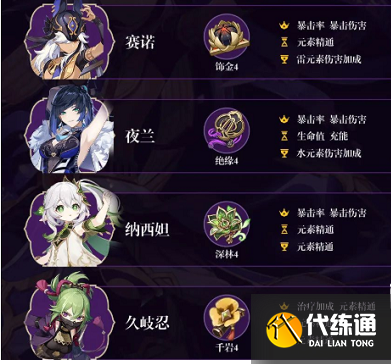 原神赛诺平民阵容怎么搭配 赛诺平民阵容搭配推荐