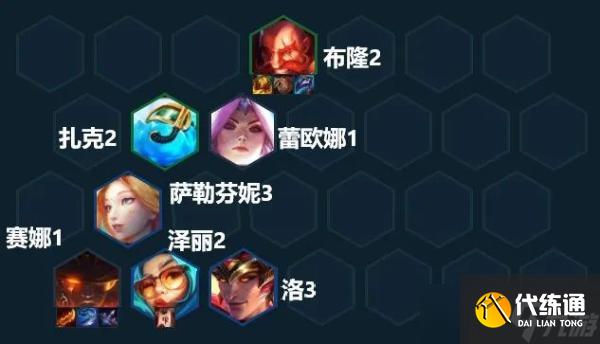 《云顶之弈》护卫赛娜怎么玩?s7.5护卫赛娜阵容装备搭配推荐