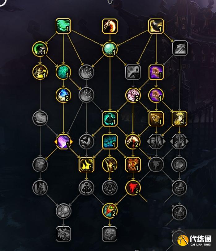 《魔兽世界》10.0踏风输出循环攻略 《魔兽世界》10.0踏风输出循环攻略