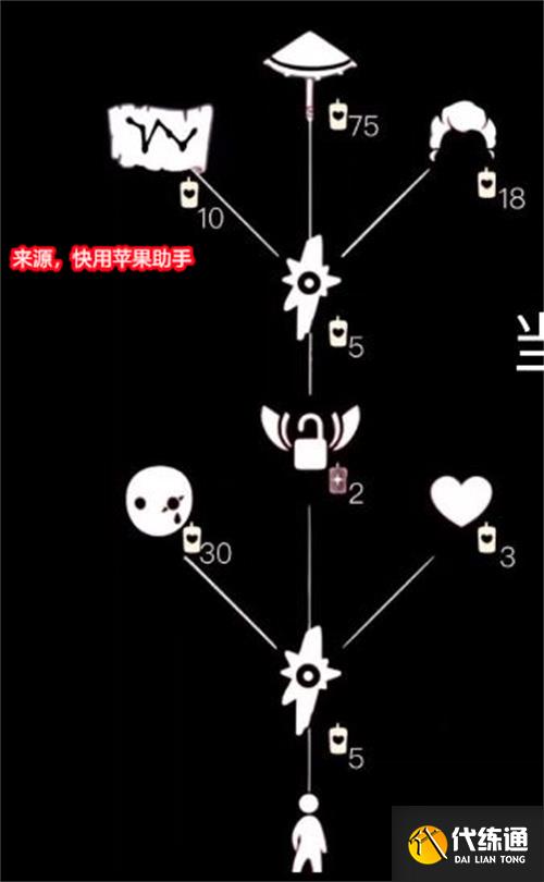 光遇雨伞先祖兑换图 2022雨伞先祖复刻兑换表