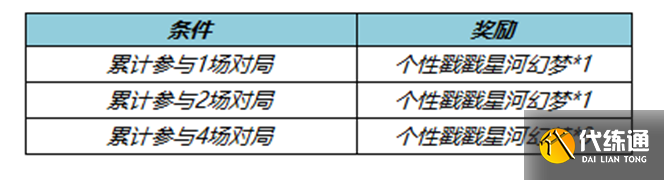 《王者荣耀》11月10日全服更新内容介绍2022