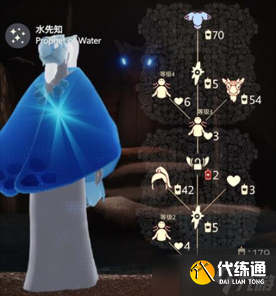 《光遇》11.10复刻物品2022一览