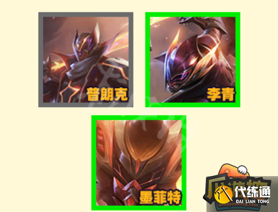 云顶之弈s8超级英雄羁绊分享