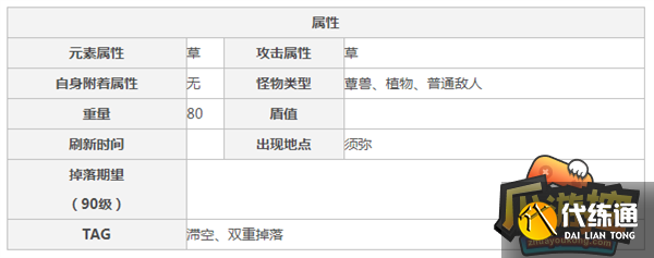 原神浮游草蕈兽潜能焕发步骤攻略1.png 原神浮游草蕈兽潜能焕发步骤攻略1.png