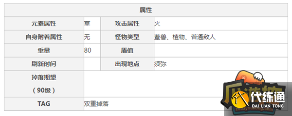原神伸缩火蕈兽潜能焕发步骤攻略4.png 原神伸缩火蕈兽潜能焕发步骤攻略4.png