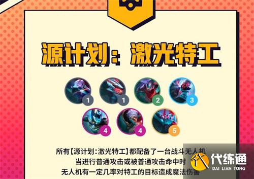 云顶之弈s8源计划羁绊效果是什么 源计划羁绊效果爆料
