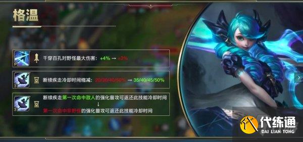 英雄联盟手游格温单人怎么玩 单人路玩法分享