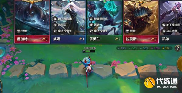 云顶之弈s8吉祥物有哪些羁绊 羁绊详情介绍