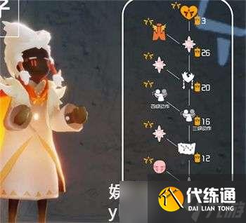 光遇欧若拉季物品兑换图