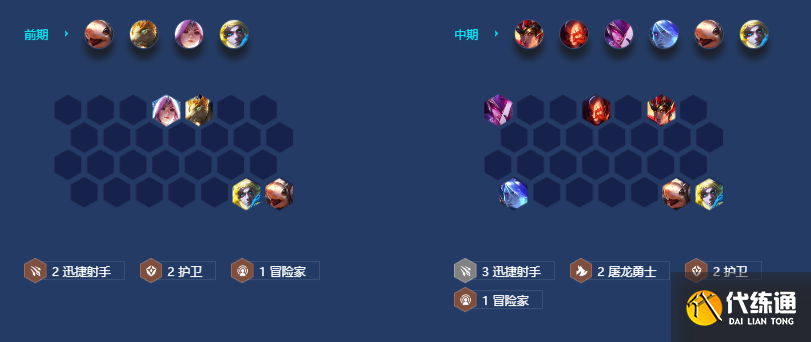 金铲铲之战射手42阵容推荐 射手42吃鸡阵容玩法攻略[多图]图片5