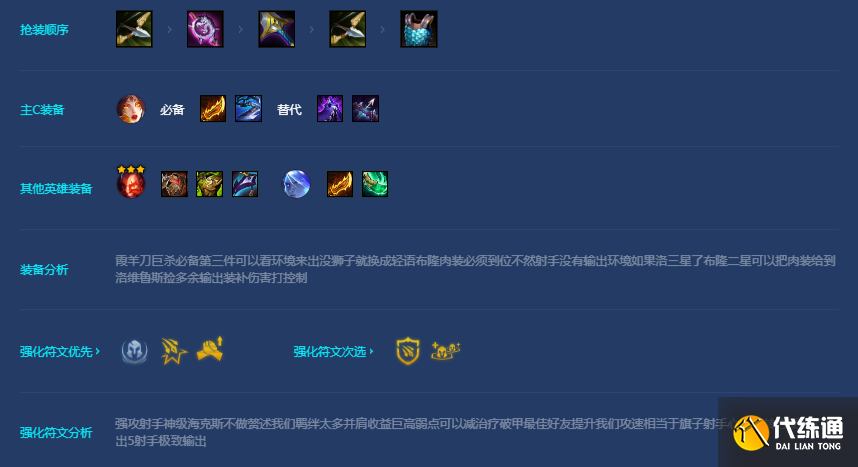 金铲铲之战射手42阵容推荐 射手42吃鸡阵容玩法攻略[多图]图片6