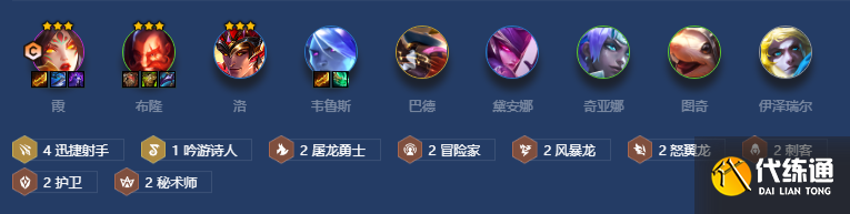 金铲铲之战射手42阵容推荐 射手42吃鸡阵容玩法攻略[多图]图片2