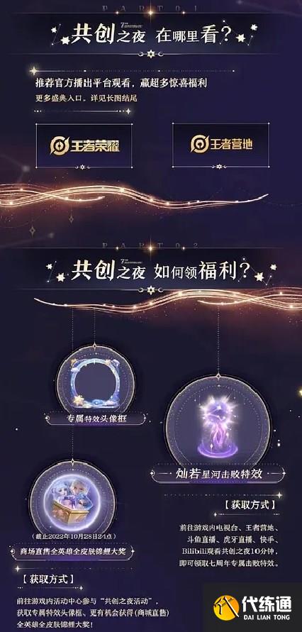 王者荣耀共创之夜节目单2022 7周年共创之夜节目名单一览[多图]图片2
