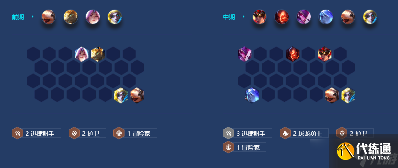 金铲铲之战射手42阵容怎么搭配