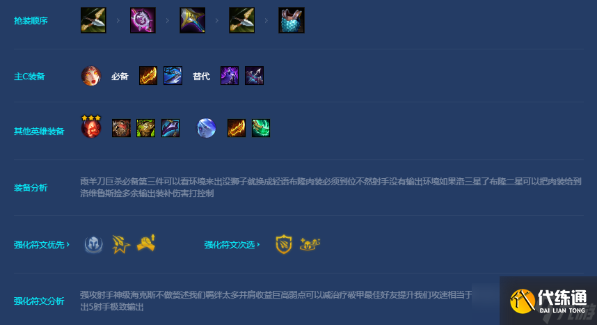 金铲铲之战射手42阵容怎么搭配