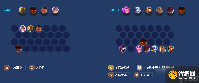 金铲铲之战s7.5怒翼重骑诺姆希阵容搭配