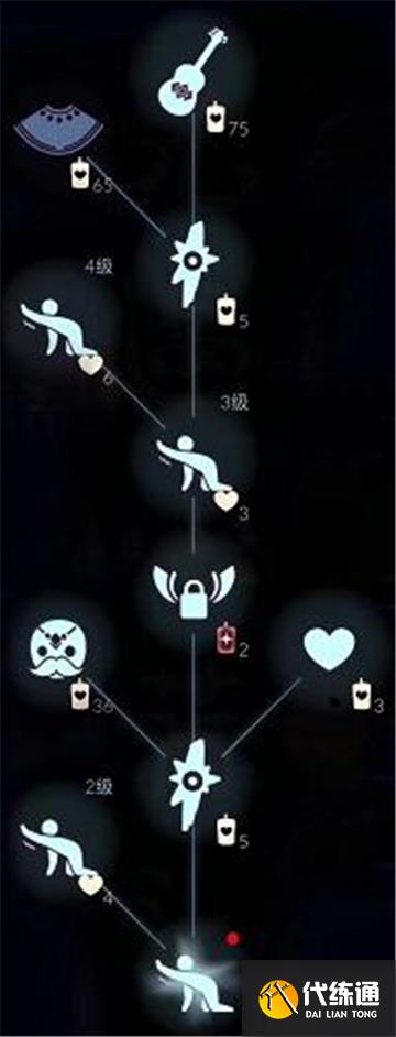 光遇11.17复刻先祖位置一览