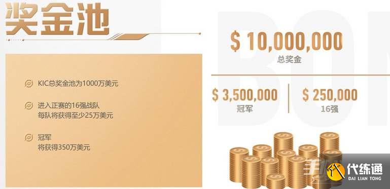 王者荣耀KIC比赛奖金一览