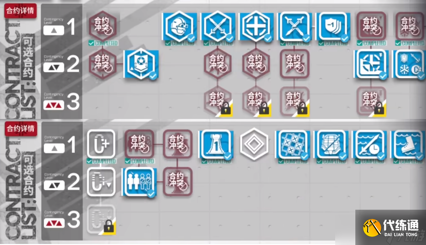 明日方舟危机合约赝波行动18级怎么过