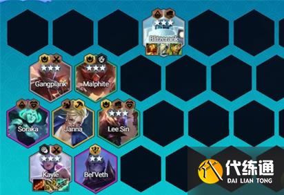 云顶之弈S8超级英雄阵容怎么玩 超级英雄阵容攻略分享