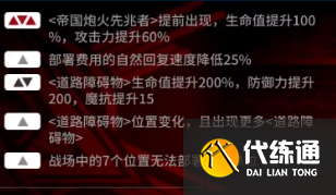 《明日方舟》冻原矿场8打法攻略
