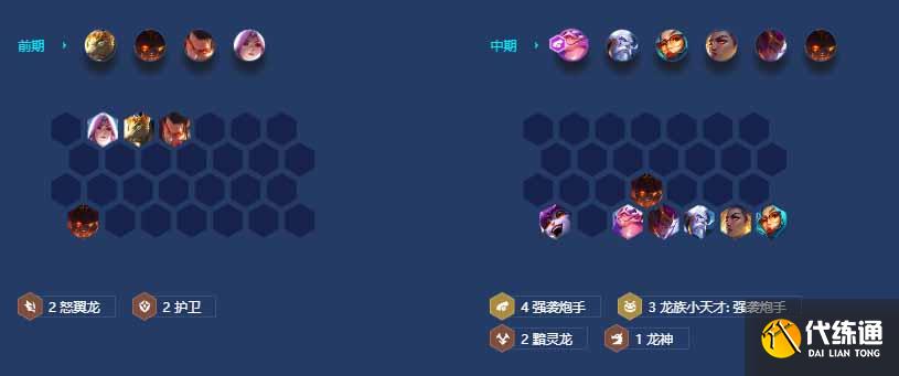 《金铲铲之战》怒翼重骑诺姆希阵容搭配攻略