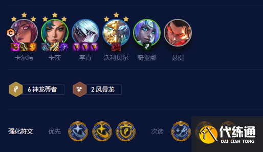 云顶之弈S7.5神龙卡尔玛怎么玩 最强神龙卡尔玛阵容推荐[多图]图片1