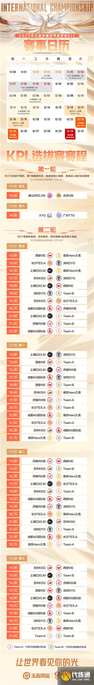 王者荣耀bacon战队成员一览 王者荣耀bacon战队成员一览