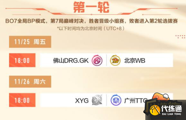 王者荣耀世冠赛赛程2022队伍