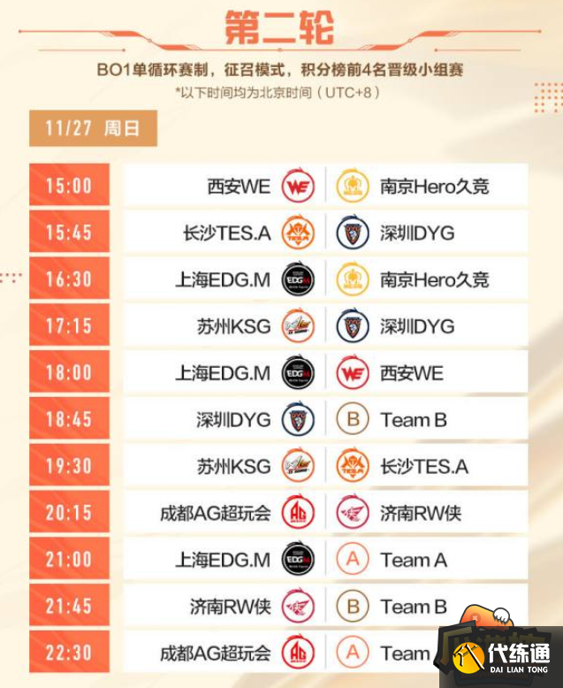 王者荣耀世冠赛赛程2022队伍