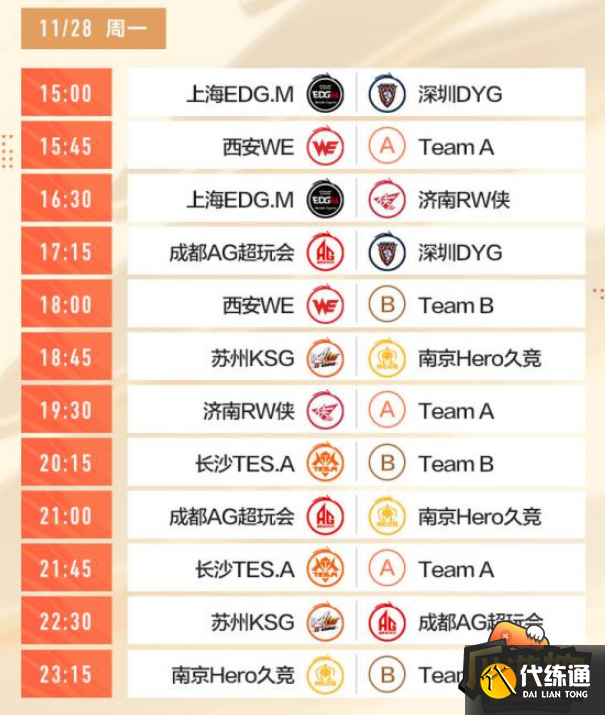 王者荣耀世冠赛赛程2022队伍