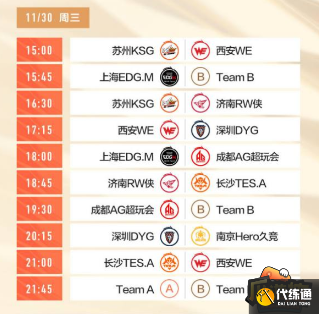 王者荣耀世冠赛赛程2022队伍