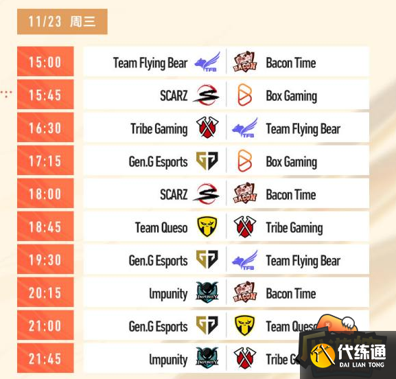 王者荣耀世冠赛赛程2022队伍