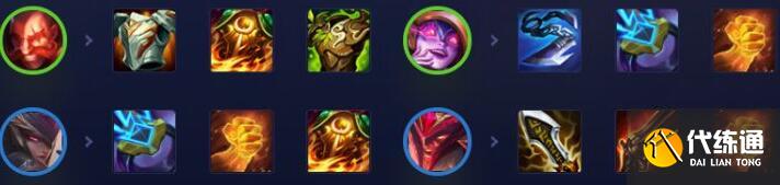 云顶之弈12.22刺客屠龙勇士阵容玩法详解