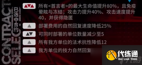 《明日方舟》盐风溶洞8低配攻略