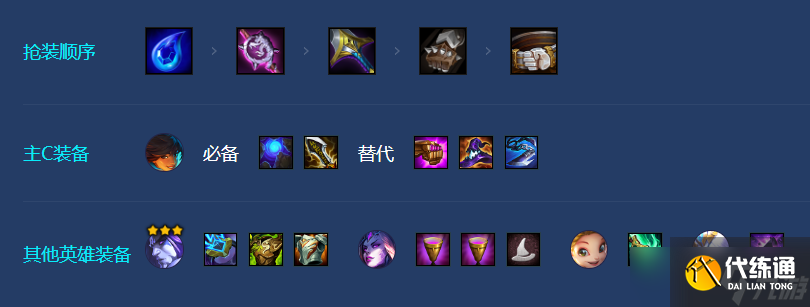 《金铲铲之战》S7.5塔莉娅阵容攻略