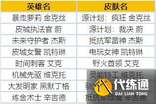 游侠网4