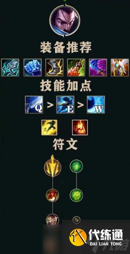 《英雄联盟》12.22版本冰拳亚索套路详情