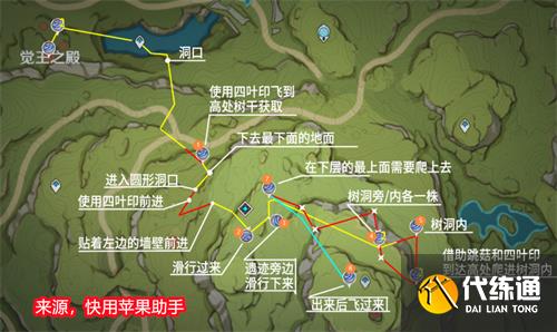 原神树王圣体菇采集路线图 快速采集路线攻略