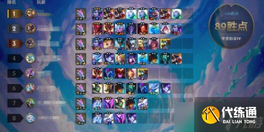 云顶之弈S8九五至尊阵容厉害吗