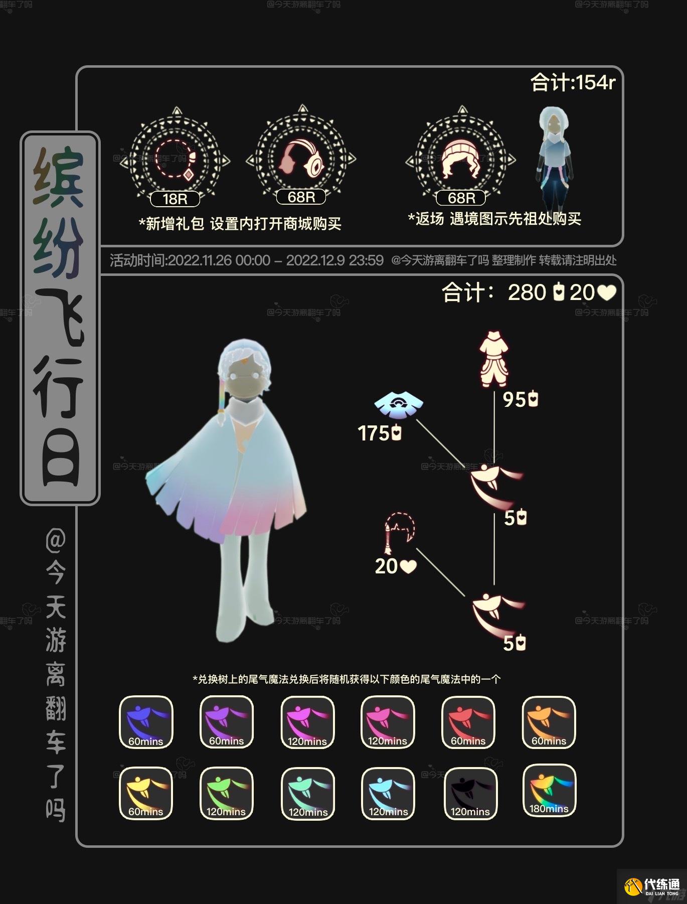 光遇缤纷飞行日兑换图有什么